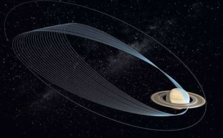 土星圆环出现神秘怪象，土星为什么那么恐怖？