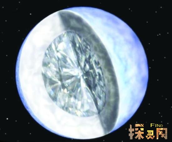 钻石星球，碳氧组成的水晶状白矮星结晶化超级钻石