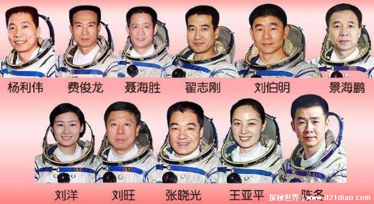 中国历届载人航天员，八次载人飞行(第八次的航天员仍在宇宙)