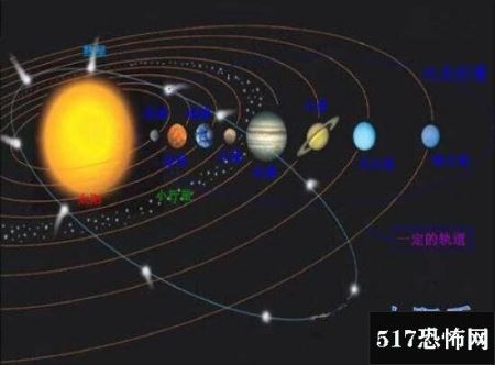 特斯拉太阳系是被制造出来的，远古时期的外星物种制造(阴谋论)