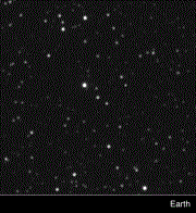 一个动画比较了从地球和柯伊伯带深处看到的比邻星半人马座太阳的位置.gif