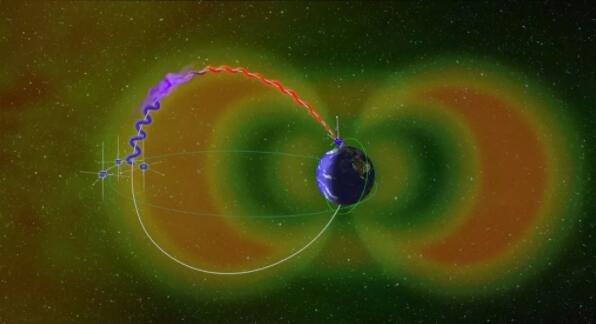 插图显示了环绕地球旋转的甜甜圈形范艾伦辐射带，电子在其中盘旋.jpg