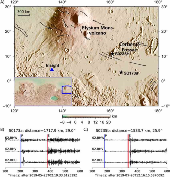火星地震可能与地表下的火山活动有关