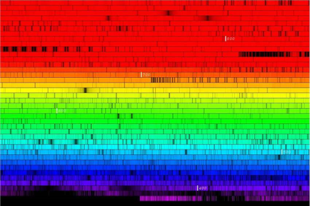 对太阳光谱的新计算解决十年来的争议性问题