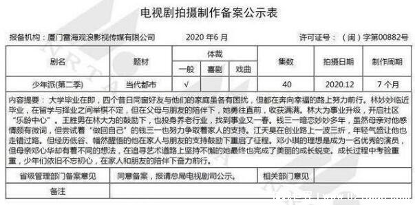 少年派2什么时候上映，官方并没有准确回答(已经开拍)