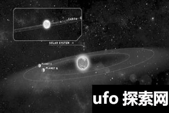 两颗类地行星“潜伏”于12.5光年之外