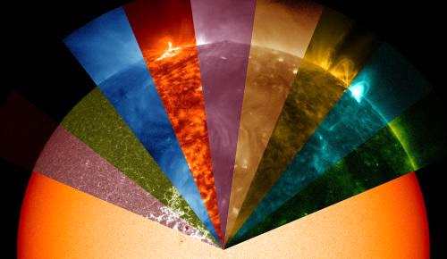 NASA发布一张由23张照片合成为一张的太阳活动图片。</p><p>来源：NASA。</p><p>