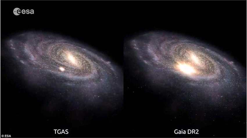 盖亚探测器收集的最详细版星图