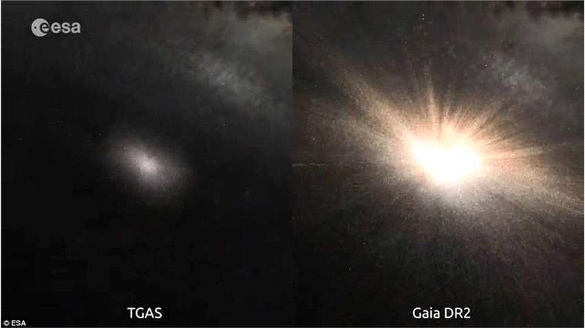 盖亚探测器收集的最详细版星图