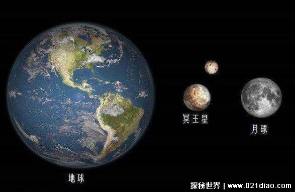 冥王星为什么被除名，质量体积太小并与海王星有轨道重叠