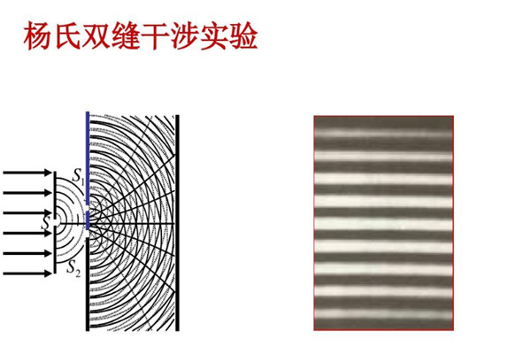 双缝实验目前有结论吗 为什么双缝实验非常恐怖