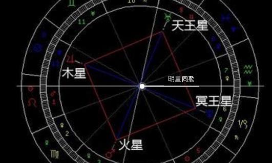 世界最早的占星圆盘 距今有2100多年历史