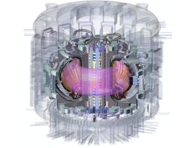 ITER 托卡马克反应堆的示意图，中心螺线管位于中心，等离子体位于反应室内部.jpg
