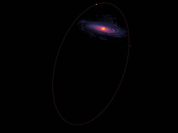 木星周围轨道发现19颗来自太阳系外的小行星