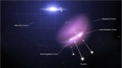 矮星系的“保护罩”：麦哲伦日冕