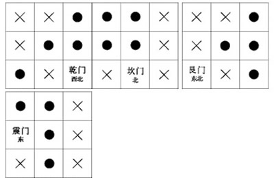 胡八一点蜡烛前为什么看罗盘？风水学罗盘的使用方法图解