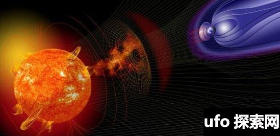 NASA：地球磁场开始翻转 人类末日来临