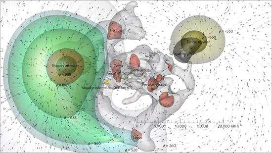 我们脚下的行星在宇宙中永不停息地运动