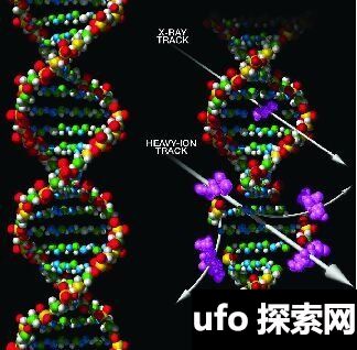 宇宙射线严重影响生命 大气层才是关键庇护