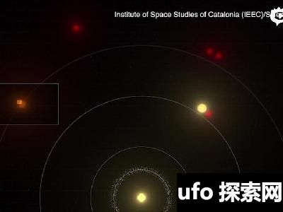 一颗巨大的超地球行星距离地球仅6光年