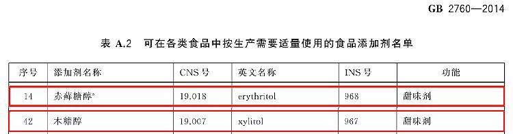 自制防蛀牙宝宝棒棒糖（拉出来溜溜Dr.John儿童无糖棒棒糖）(4)