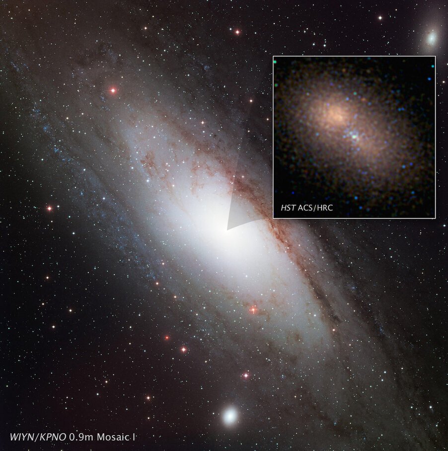 M31，即仙女座星系（左），是离我们最近的大星系。</p><p>其核心（插图）的哈勃图像是有史以来拍摄的最清晰的图像，并显示了核心的几个特征。</p><p>银河系的实际中心有许多蓝色恒星（居中）围绕着它，中心周围有一圈不平衡的红色恒星（左上和右下）.jpg