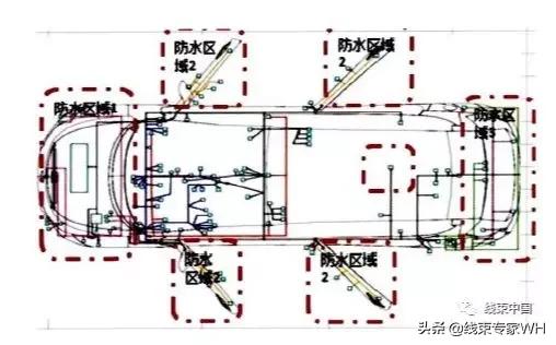 汽车线束设计与工艺教程（浅谈汽车线束接点的设计）(9)