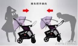国外婴儿推车排行榜（可能是全宇宙最全面的婴儿推车选购指南）(8)