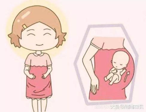 孕妇胎心监测太快如何处理（胎心监护不可少）(4)