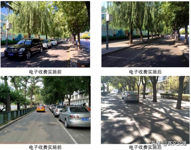 县城停车运营管理办法（大城市道路停车管理实践与经验）(3)