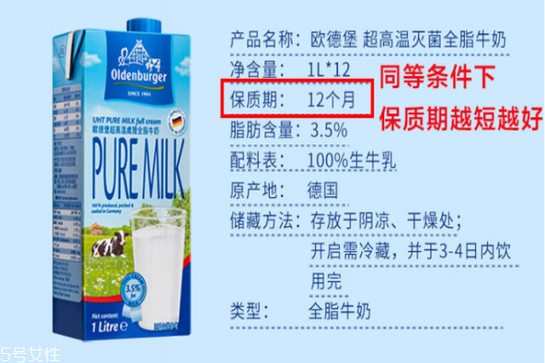 怎样区分牛奶优劣 助攻全家人摄取营养