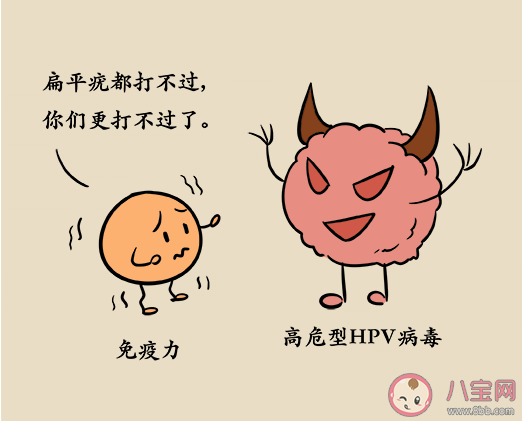 长扁平疣就是感染了HPV吗 扁平疣会引起宫颈癌吗