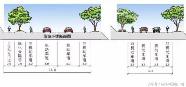 龙泉山城市森林公园什么时候建完（龙泉山城市森林公园开建）(14)