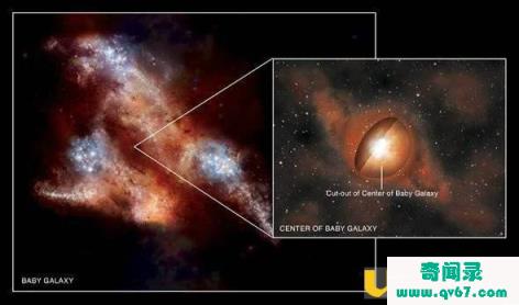 天文学家: 黑洞远比想象中深不可测 至今有一个秘密无法解释真相究竟是什么？