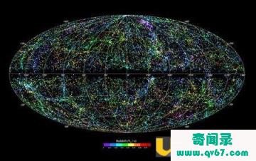 科学家模拟出最大虚拟宇宙 研究暗物质和暗能量你都知道哪些？