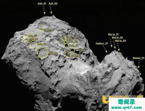 远古彗星不断排放出氧气是一种未知生命？ 目前无法解释不敢公布的秘密是什么？