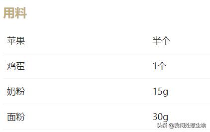 宝宝辅食苹果鸡蛋松饼的做法（宝宝辅食苹果奶香松饼）(1)