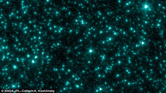 美国宇航局斯皮策空间望远镜拍摄的大熊座天区红外波段图像。最近，有科学家认为暗物质有可能是由宇宙早期的黑洞组成的，这一理论似乎与红外波段以及X射线波段的宇宙学观测结果相吻合，并且能够解释黑洞合并时的一系列现象