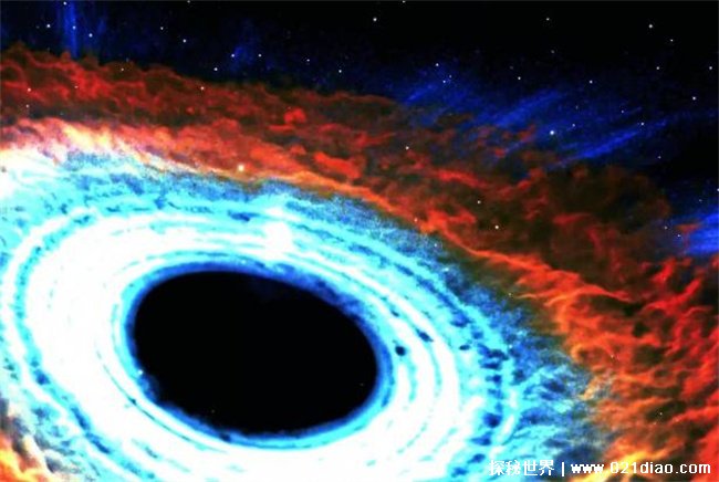 原生黑洞的存在，不会吞噬其他能量状态稳定质量最小