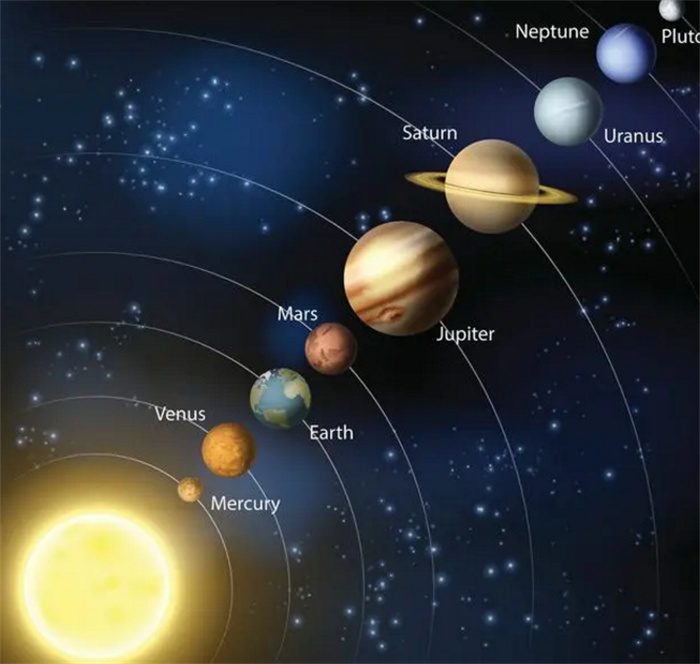 太阳系是被设计出来 为何如此精美精美太阳系