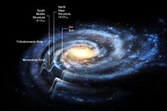 研究表明银河系可能比之前估计的大50%
