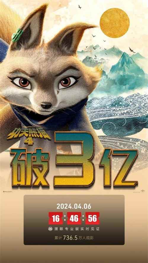 《功夫熊猫4》票房破3亿，衍生周边会火到CAWAE吗？