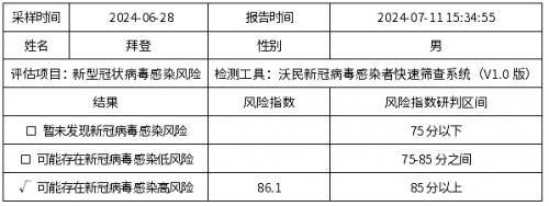 拜登有阿尔茨海默症风险吗？中国的公司告诉你真相