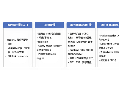 森歌助威团打卡巴黎盛会比赛现场，为国家队加油